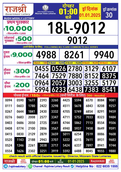 Rajshree Lottery Result Today