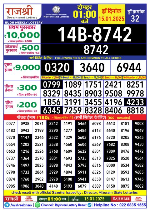 Rajshree Lottery Result Today