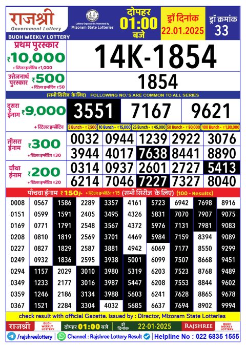 Rajshree Lottery Result Today