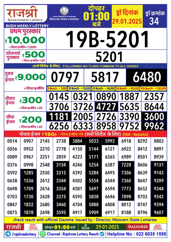 Rajshree Lottery Result Today