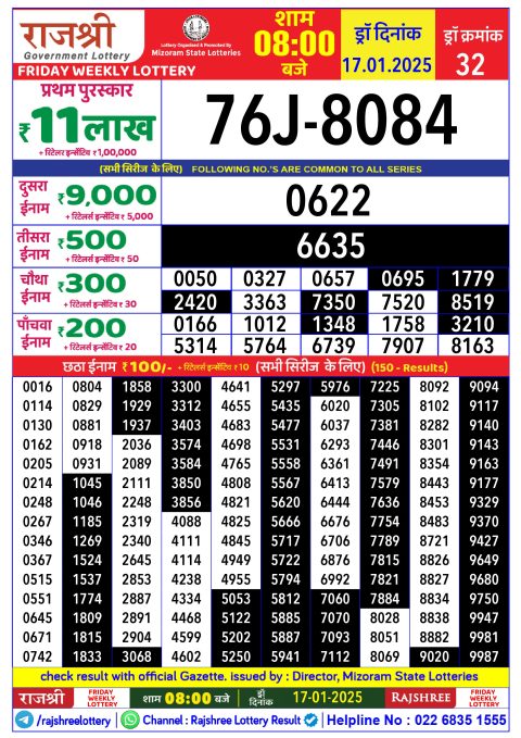 Rajshree Lottery Result Today