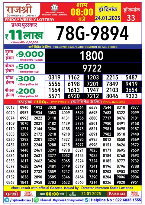 Rajshree Lottery Result Today