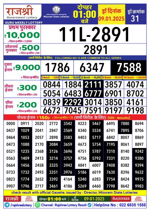 Rajshree Lottery Result Today