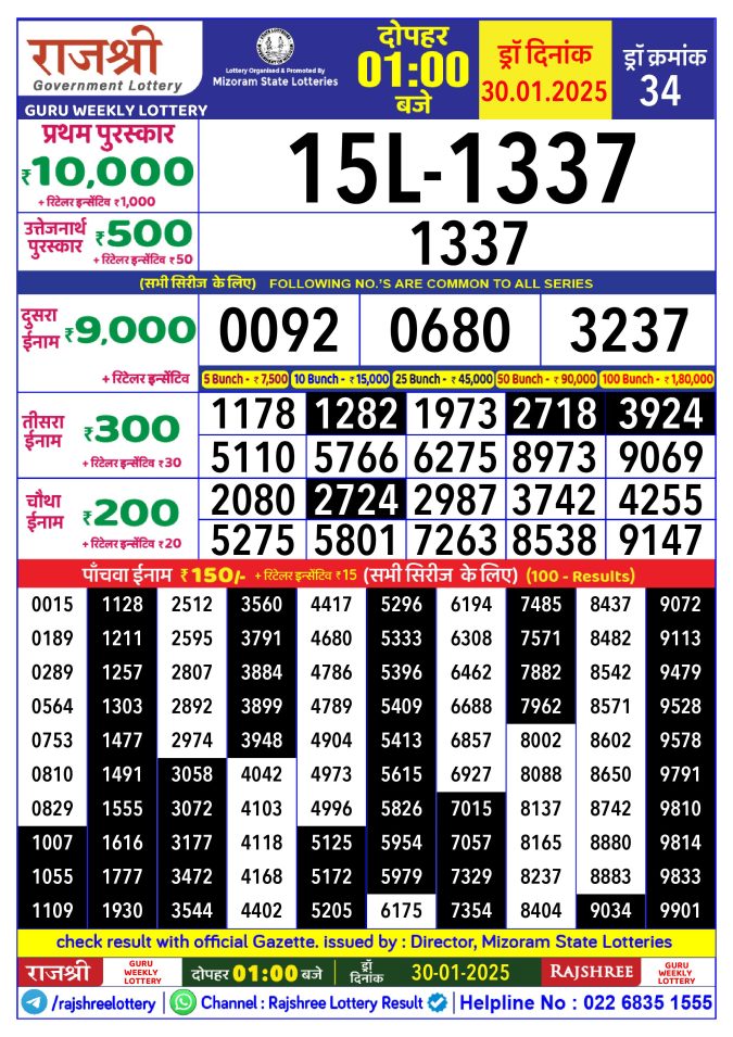 Rajshree Lottery Result Today