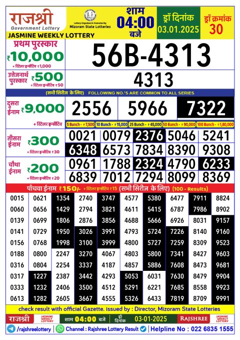 Rajshree Lottery Result Today