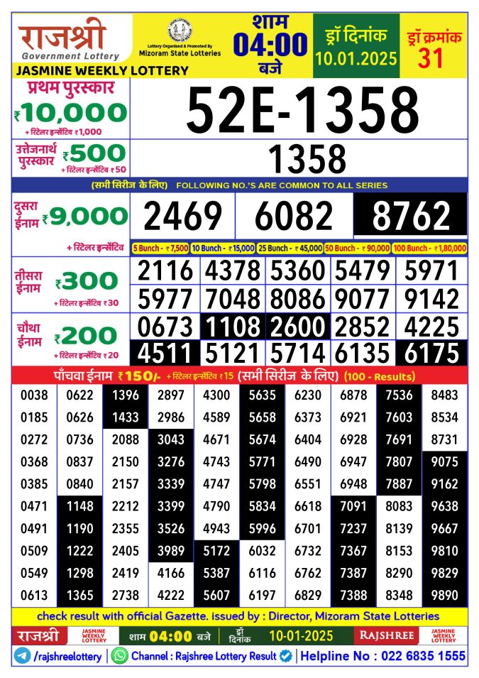 Rajshree Lottery Result Today