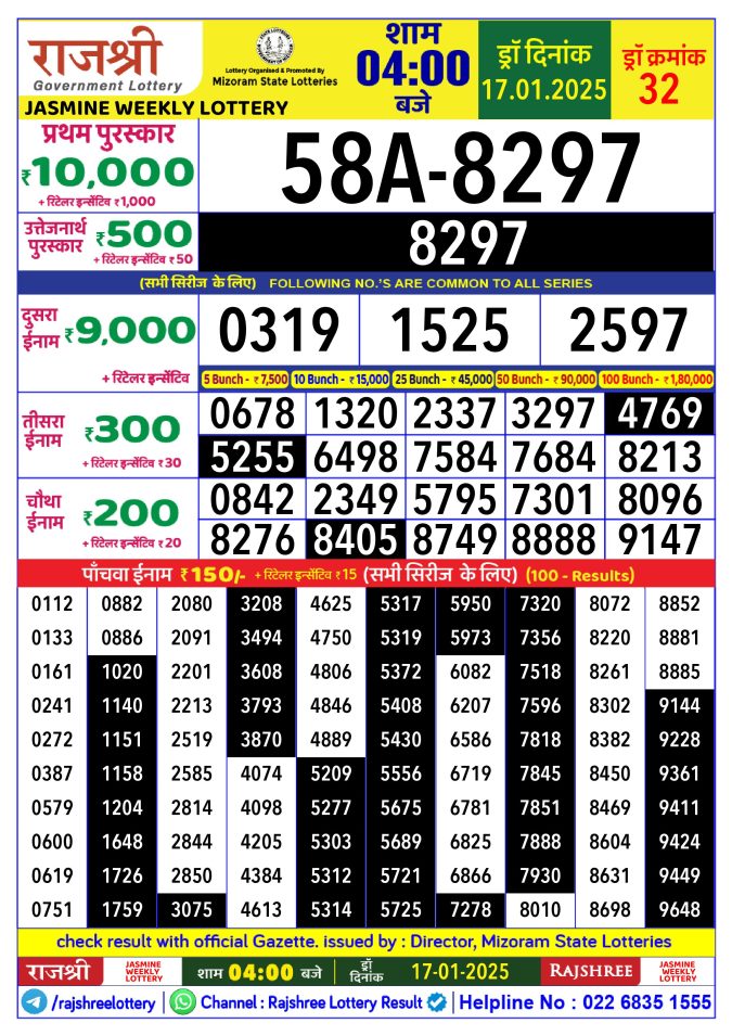 Rajshree Lottery Result Today