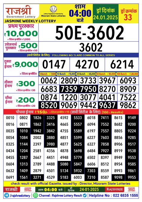 Rajshree Lottery Result Today