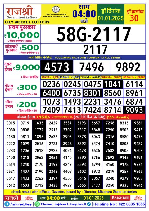 Rajshree Lottery Result Today