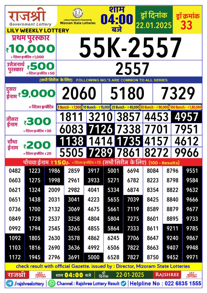 Rajshree Lottery Result Today