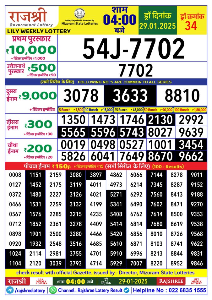 Rajshree Lottery Result Today