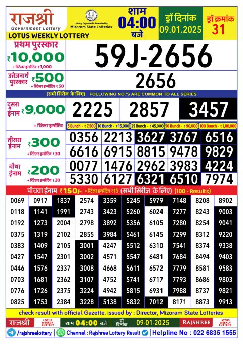 Rajshree Lottery Result Today