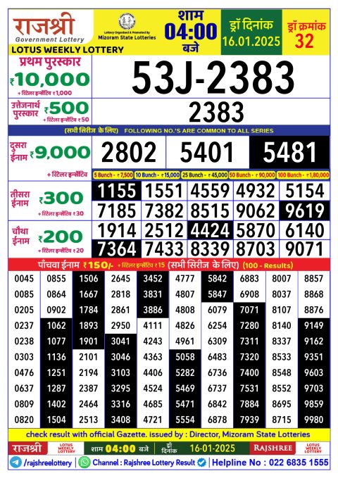 Rajshree Lottery Result Today