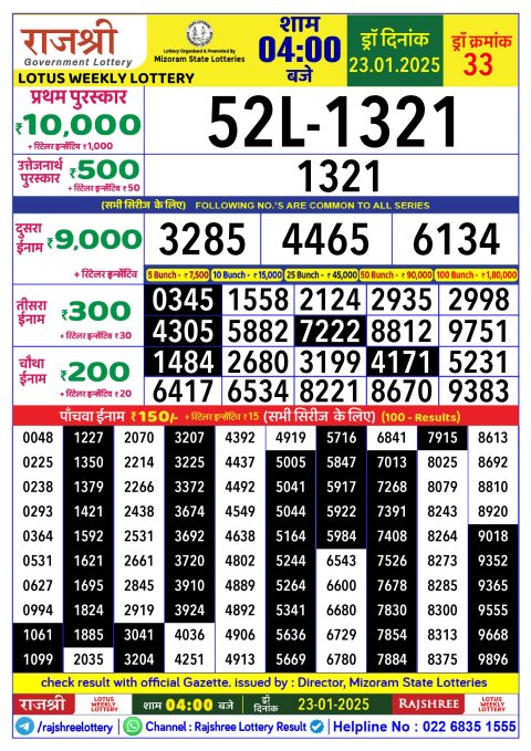 Rajshree Lottery Result Today