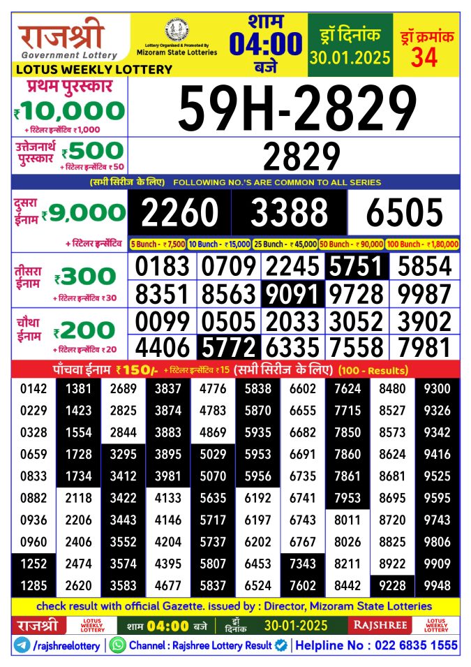 Rajshree Lottery Result Today