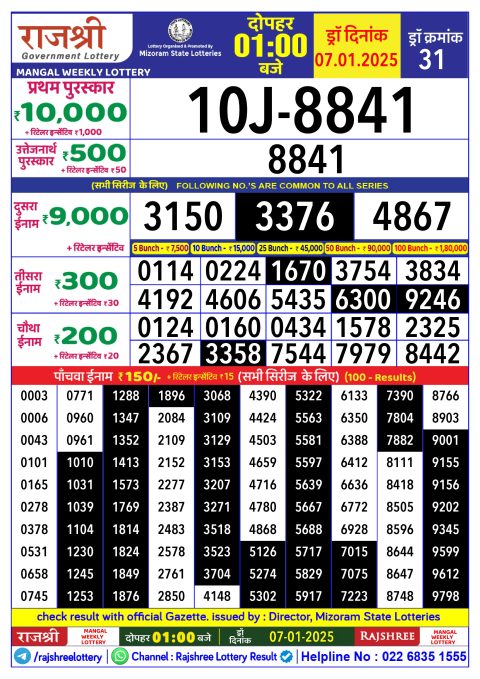 Rajshree Lottery Result Today