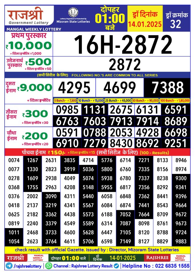 Rajshree Lottery Result Today