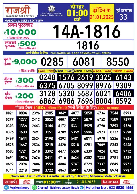 Rajshree Lottery Result Today