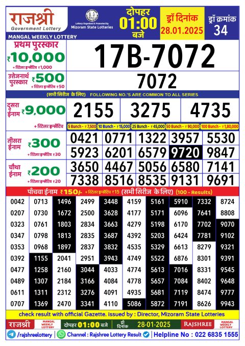 Rajshree Lottery Result Today