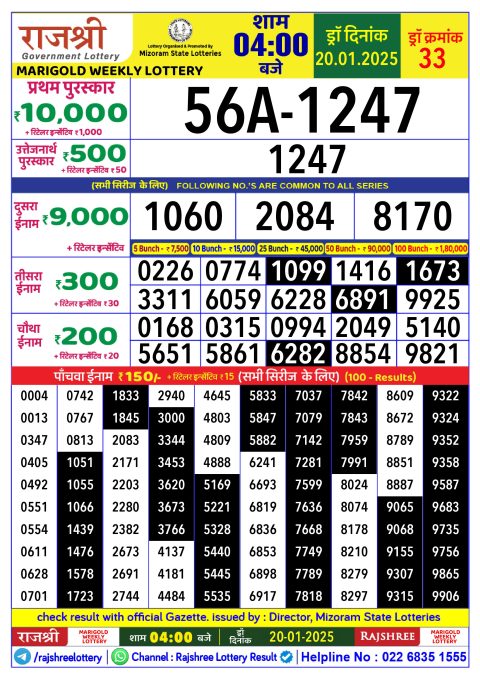 Rajshree Lottery Result Today