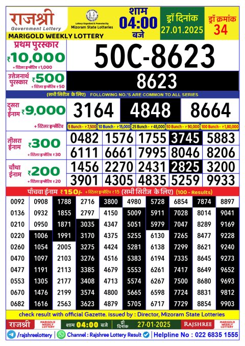 Rajshree Lottery Result Today