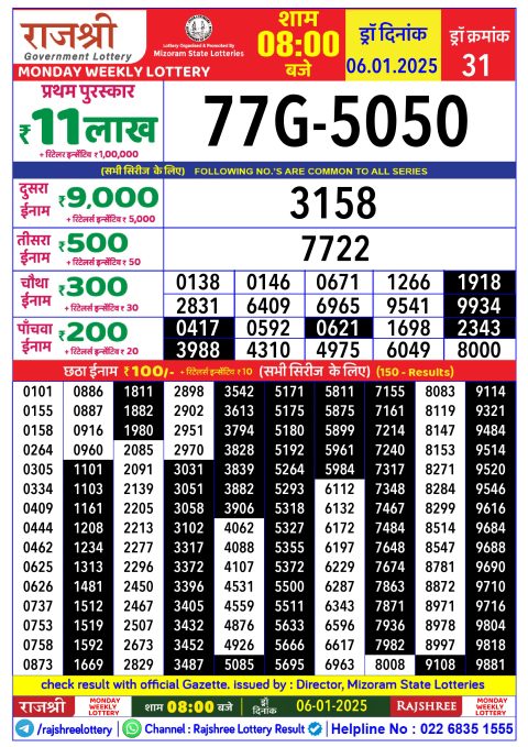 Rajshree Lottery Result Today