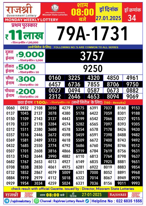 Rajshree Lottery Result Today