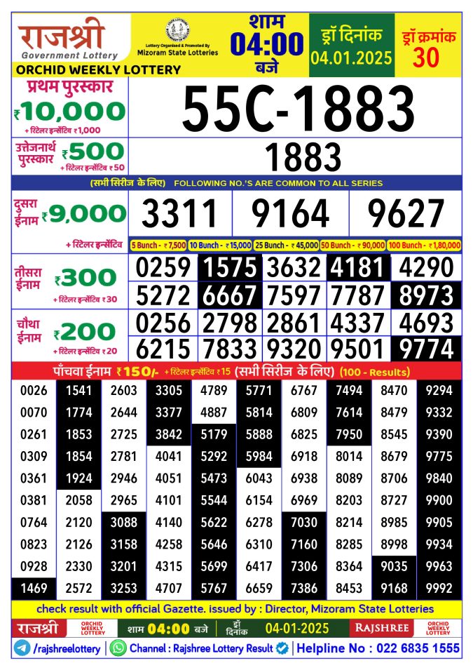 Rajshree Lottery Result Today