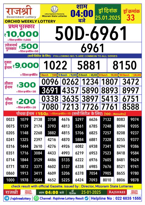 Rajshree Lottery Result Today