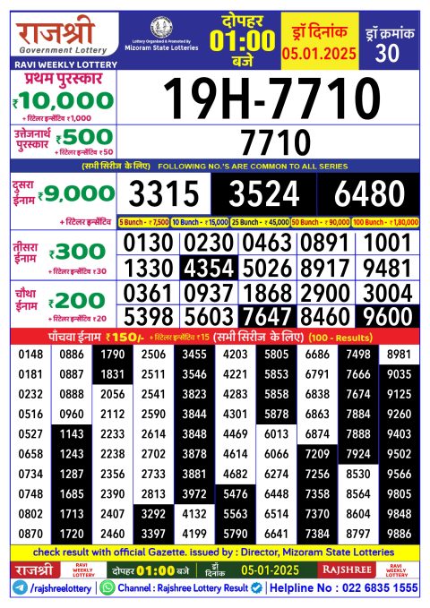 Rajshree Lottery Result Today