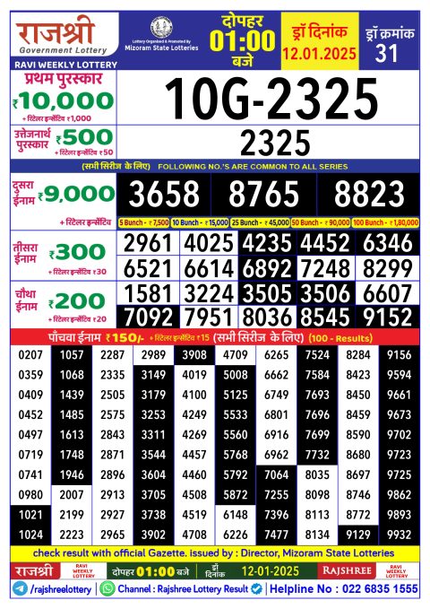 Rajshree Lottery Result Today