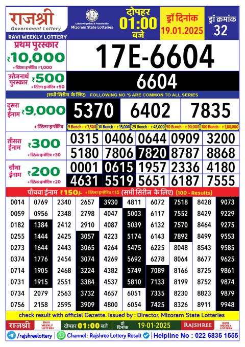 Rajshree Lottery Result Today