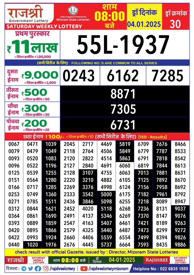 Rajshree Lottery Result Today