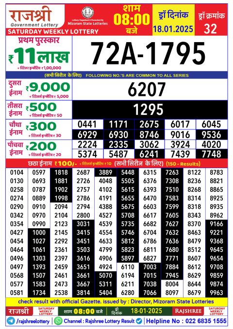 Rajshree Lottery Result Today