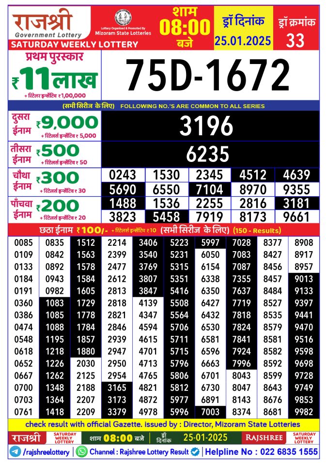 Rajshree Lottery Result Today