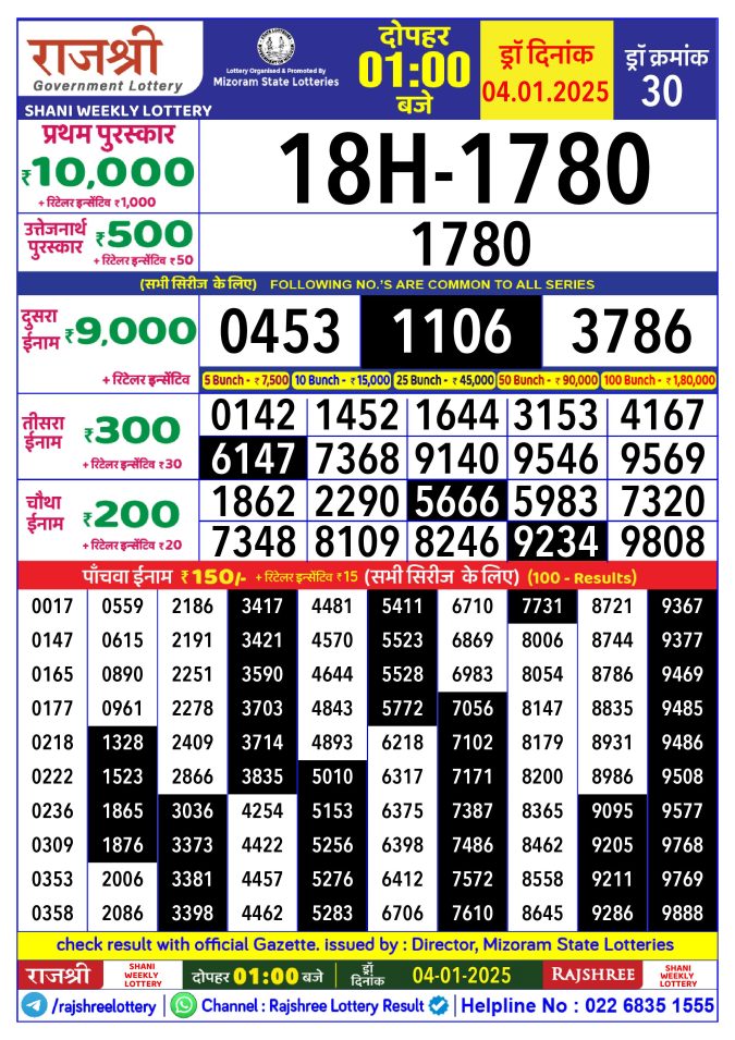 Rajshree Lottery Result Today