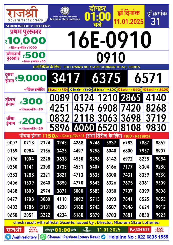 Rajshree Lottery Result Today