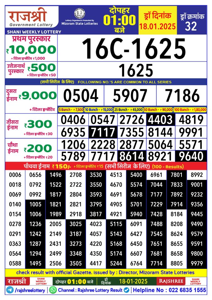 Rajshree Lottery Result Today