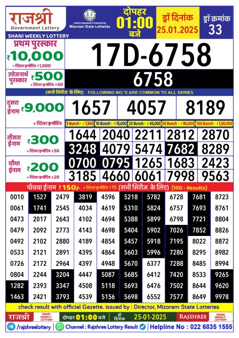 Rajshree Lottery Result Today