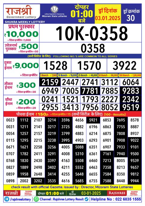 Rajshree Lottery Result Today