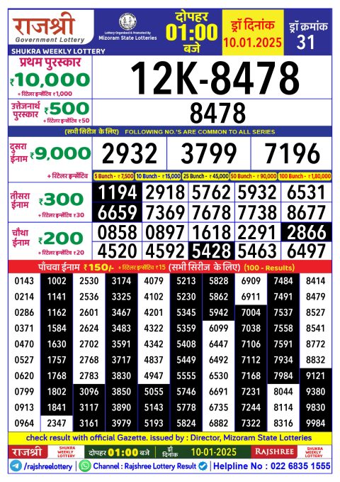 Rajshree Lottery Result Today