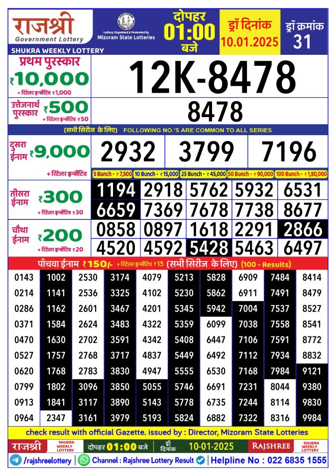 Rajshree Lottery Result Today