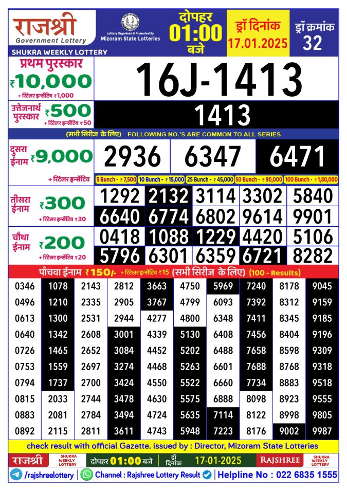 Rajshree Lottery Result Today