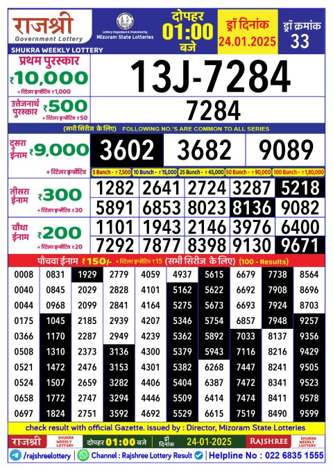 Rajshree Lottery Result Today