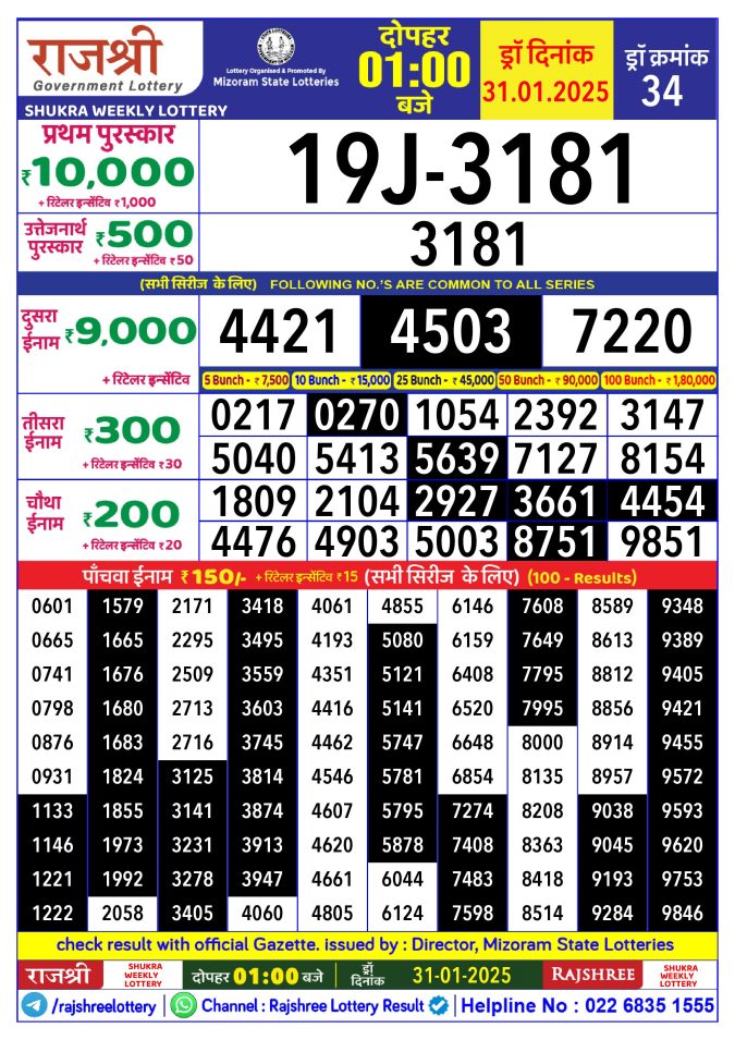 Rajshree Lottery Result Today