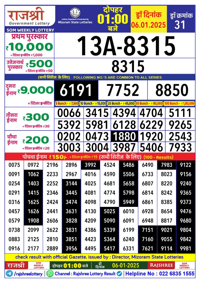 Rajshree Lottery Result Today