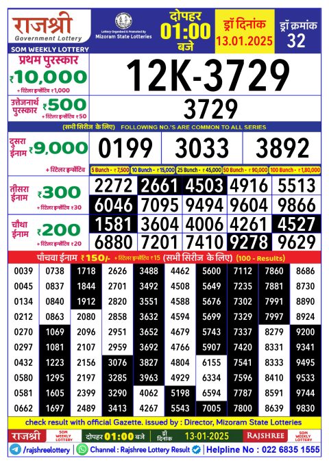 Rajshree Lottery Result Today