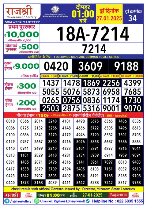 Rajshree Lottery Result Today