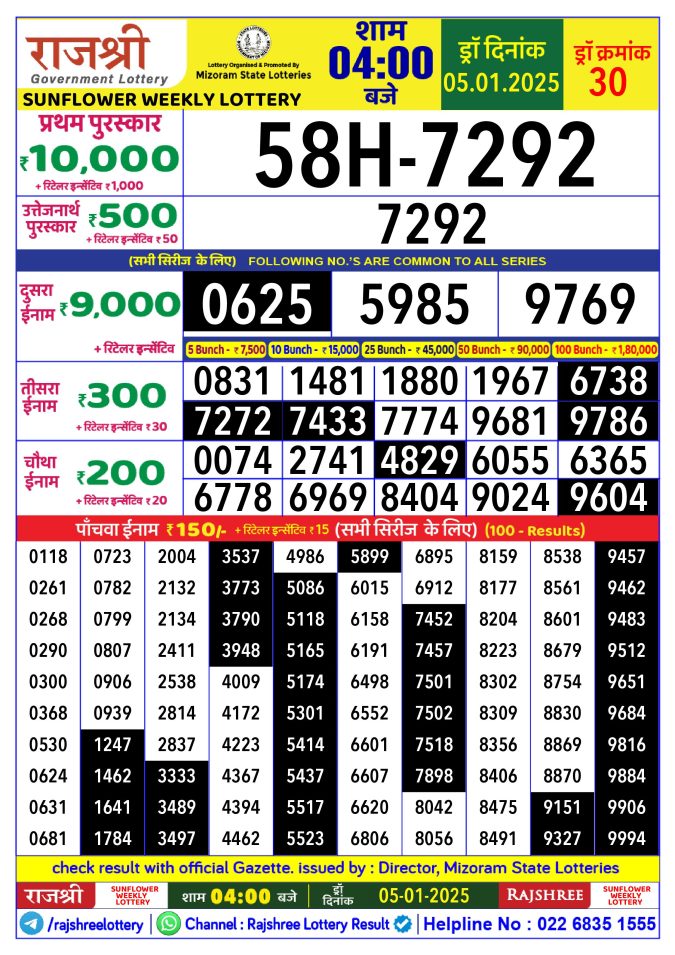 Rajshree Lottery Result Today