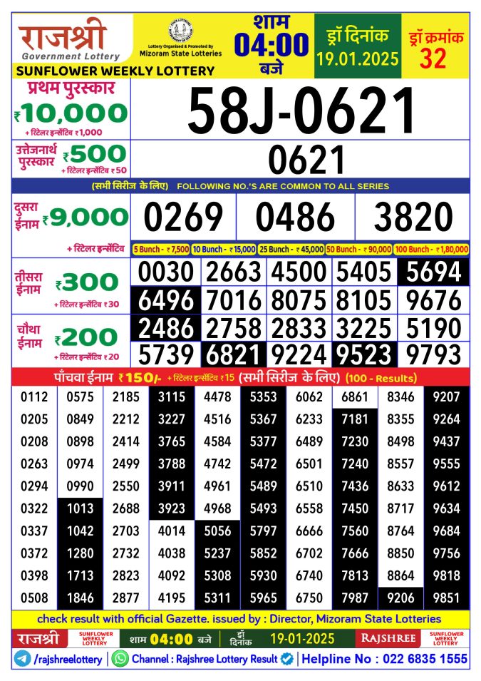 Rajshree Lottery Result Today